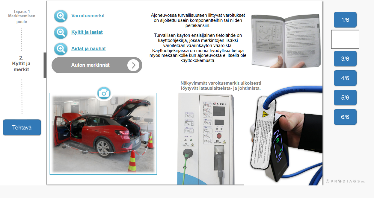Opiskelunäkymä SFS 6002 koulutuksesta. Käynnistimiä, punainen sähköauto, tekstiä ja sähköauton laturi.