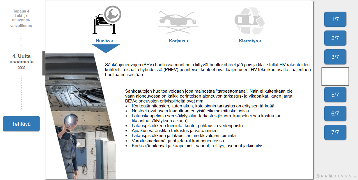 Opiskelunäkymä missä nostetaan kohtia siitä, mitä mekaanikon tulee tietää sähköajoneuvojen huollosta