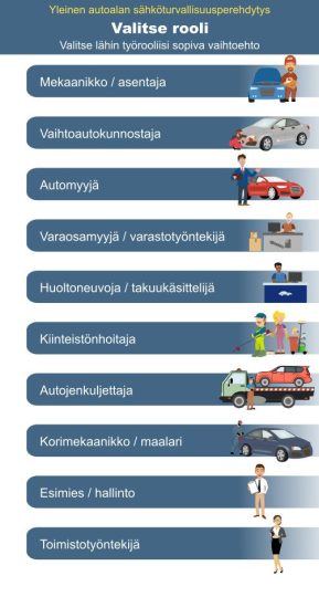 Yleinen autoalan sähköperehdytys roolinvalinta eri autoalan työntekijöitä